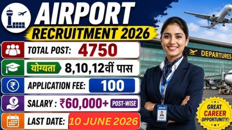 Air India ಸಂಸ್ಥೆಯಲ್ಲಿ ಉದ್ಯೋಗಾವಕಾಶ; ವಿವಿಧ ಹುದ್ದೆಗಳಿಗೆ ಅರ್ಜಿ ಆಹ್ವಾನ